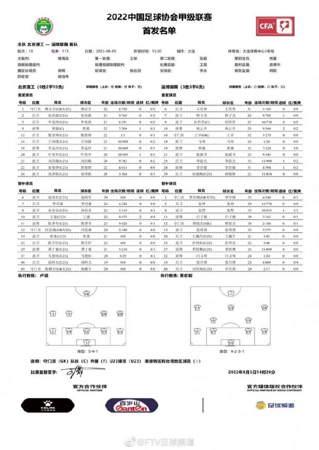 世体表示，罗克的到来似乎刺激到了莱万。